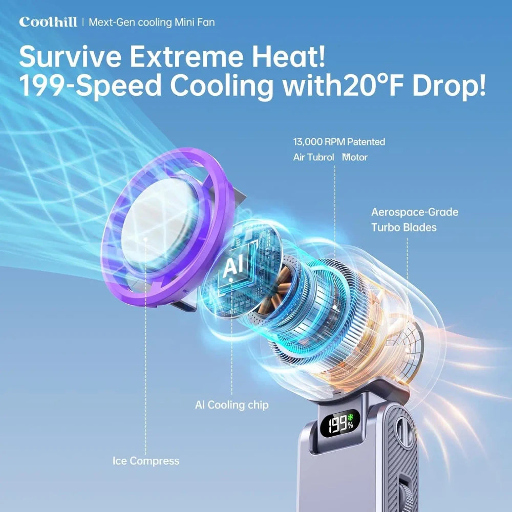 Turbo Portable Handheld Fan