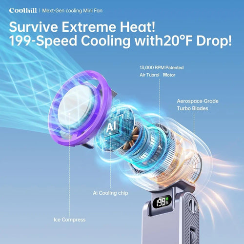 Turbo Portable Handheld Fan